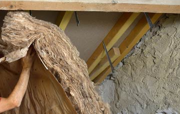 Achluachrach pitched roof insulation costs